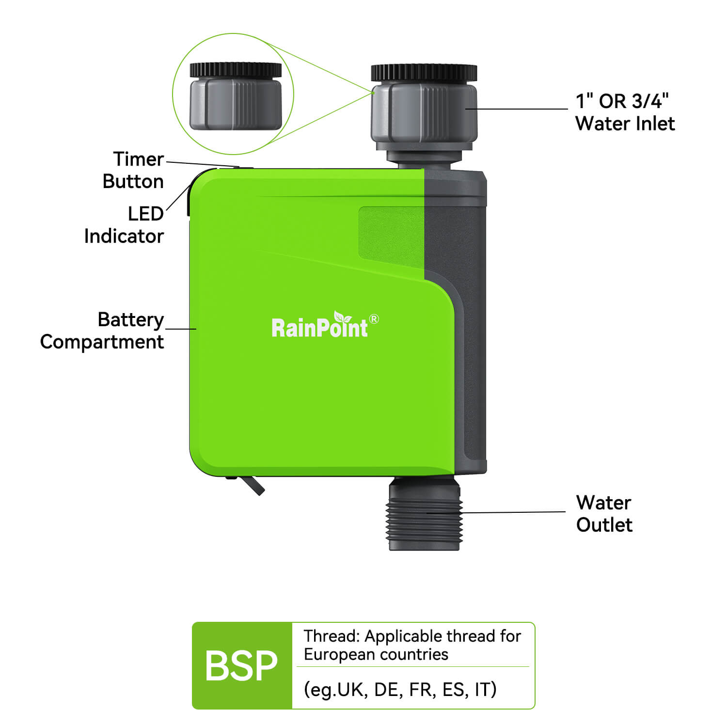 RainPoint Smart + Sprinkler Timer WiFi Water Timer,Irrigation System Controller