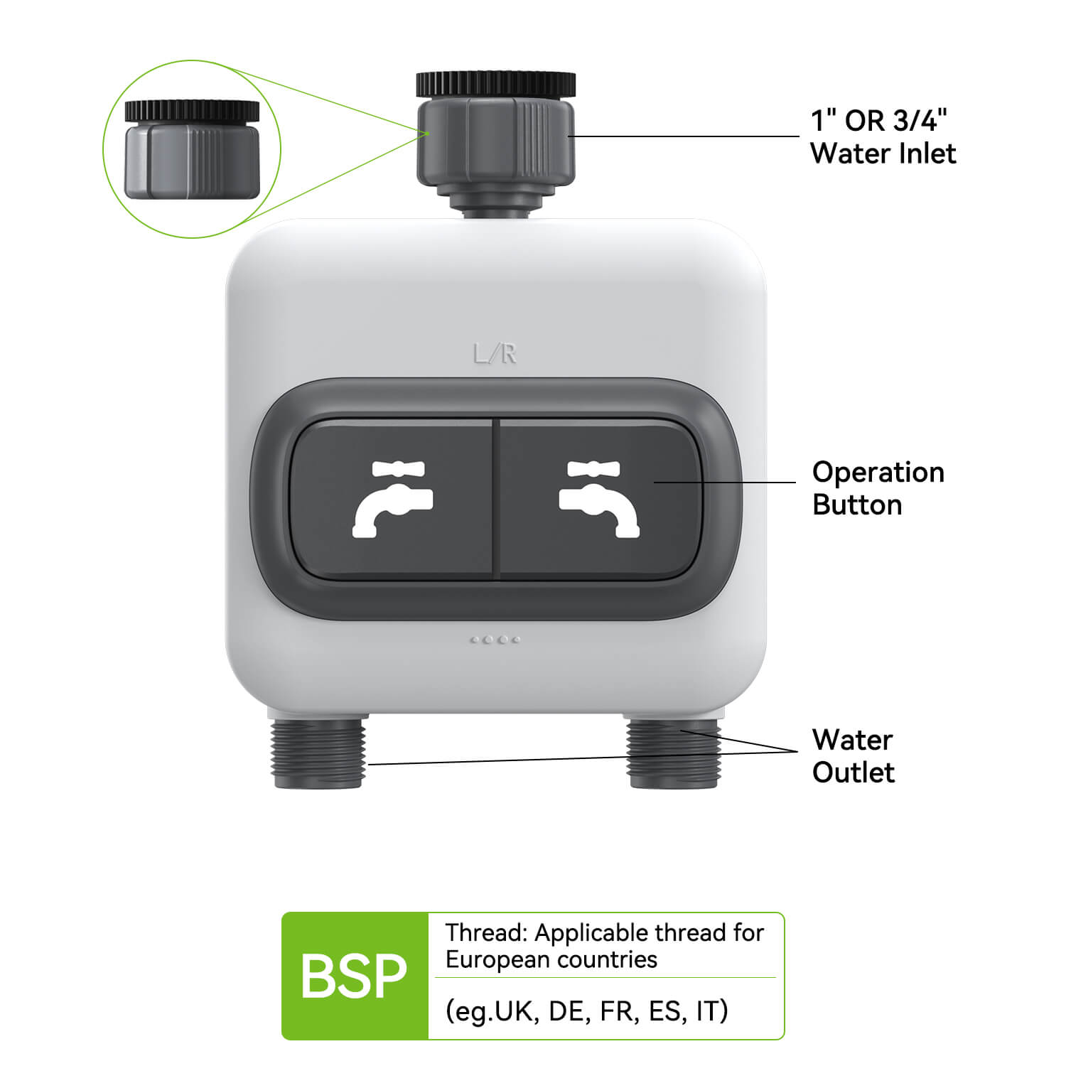 RainPoint Smart+ Garden Watering System Two-Zone Basic Package