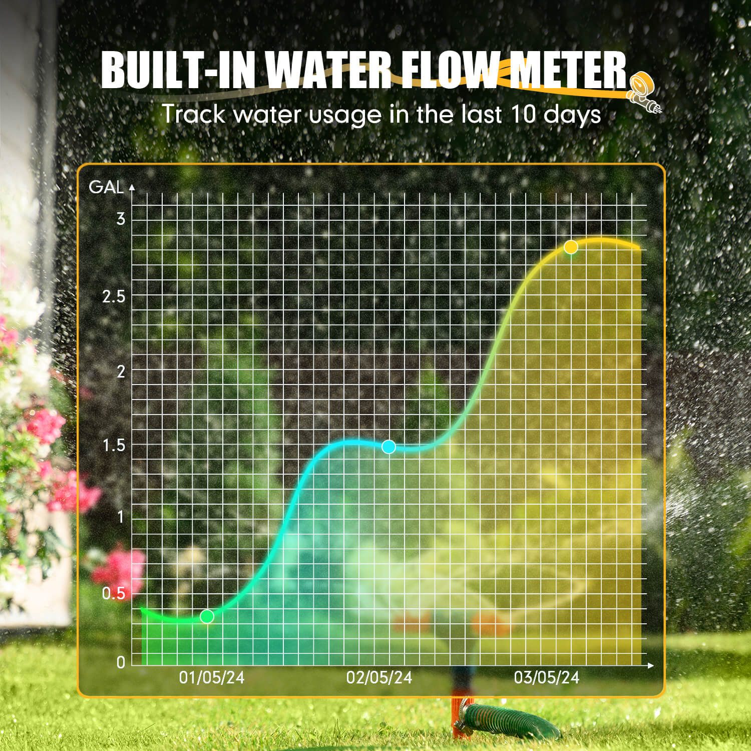 best wifi hose sprinkler timer