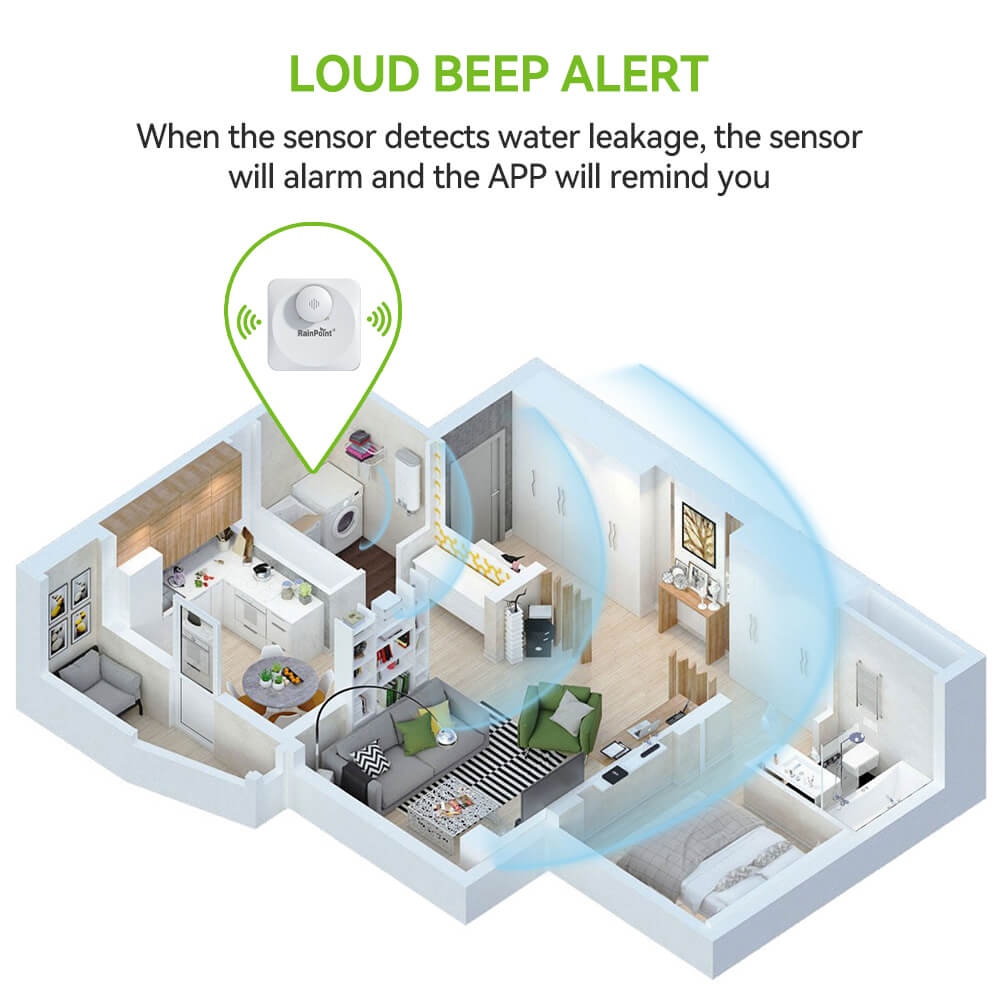 best smart leak sensor