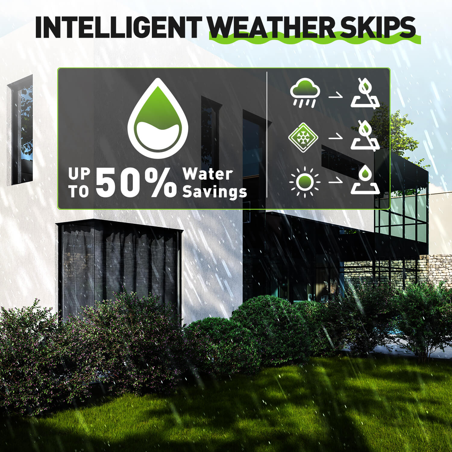 RainPoint 8 Zone Smart Sprinkler Controller, Water Timer Controller for Garden Yard