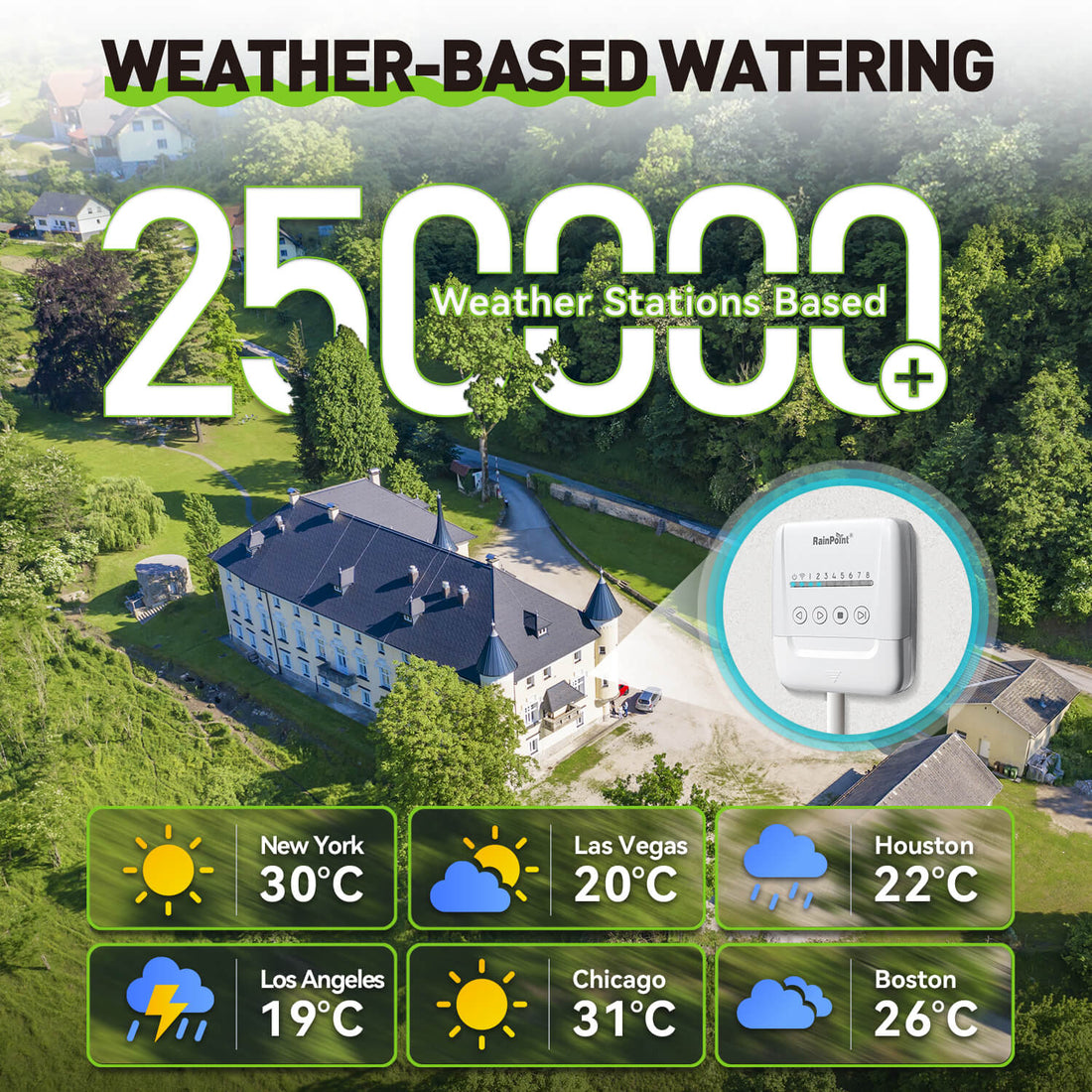 RainPoint 8 Zone Smart Sprinkler Controller, Water Timer Controller for Garden Yard