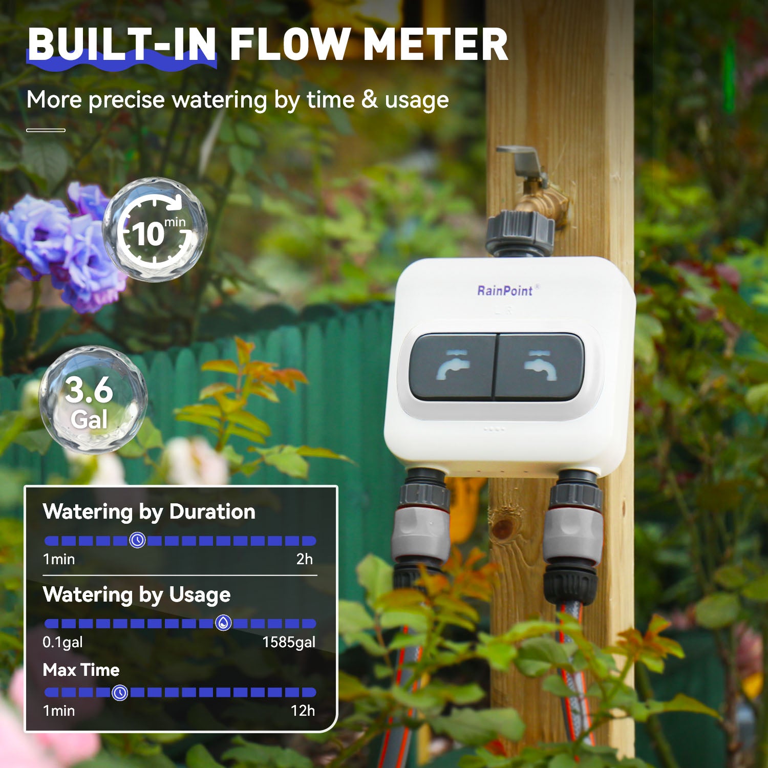 RainPoint Smart+ Garden Watering System Two-Zone Basic Package